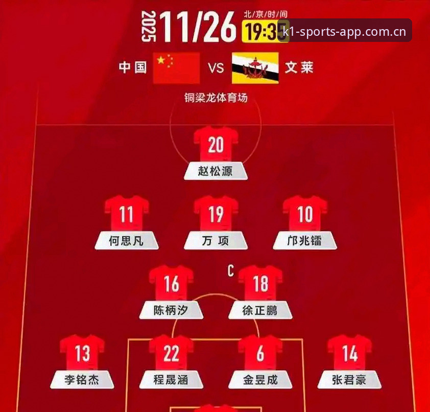 U17世界杯抽签深度评测：中国足球少年在K1体育平台的全新挑战